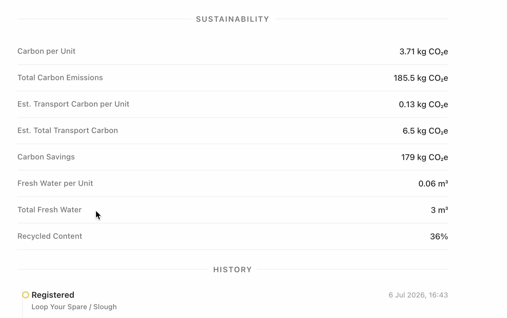 AI-calculated sustainability figures in Loop Your Spare — carbon per unit, carbon savings, fresh water and recycled content
